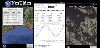 Amazon Com Tides Gulf Of Mexico Edition By Noaa Appstore