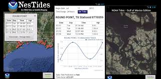 Amazon Com Tides Gulf Of Mexico Edition By Noaa Appstore