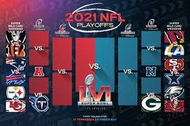 Stay up to date on your favorite team's playoffs chances. Asi Quedan Los Juegos De Comodines De Los Playoffs De La Nfl 24 Horas