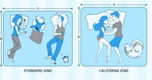 But when it comes to king vs california king, which size is best? Queen Vs King Sized Mattress Size Matters Lully Sleep