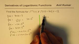 Formula For Nth Derivative Of Logarithmic Function Ln X 1 Youtube