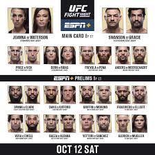 Mma news & results for the ultimate fighting championship (ufc), strikeforce & more mixed martial arts fights. Pbp Ufc Fight Night 161 Jedrzejczyk Vs Waterson Pbp Discussion 5 00 Pm Et 2 00 Pm Pt Sherdog Forums Ufc Mma Boxing Discussion