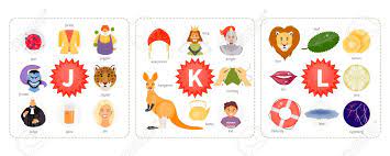 L · label · labrador retriever · lace · ladder · ladle · lady · ladybug · lake Educational Cards With Words And Pictures To The Letters J K L Children Alphabet Vector Illustration Royalty Free Cliparts Vectors And Stock Illustration Image 124565959