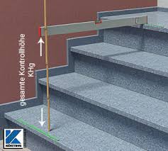 Dies gilt nicht für treppen. Handlauf Hohe Richtig Festlegen
