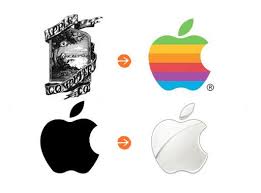 20 Examples Of Branding Evolution The Marketing Machine Logo Design History Design Logo Evolution