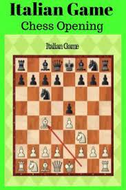 Nf3 nc6 white looks to centralize more material by bringing his bishop to c4. The Italian Game Is An Aggressive Opening For White To Attack Aggressively The Black Territory That Starts With 1 E4 E5 2 Nf Learn Chess Chess Chess Basics