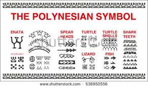 Image Result For Shark Teeth Hawaiian Tattoo Hawaiian Tattoo Polynesian Tattoo Designs Maori Tattoo Designs