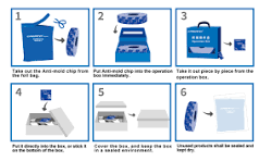 What is an Anti Mold Ecochip？,TOPONE Anti-mold Material Co.,ltd