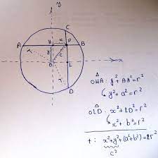 In this video we look at one way to use a chord length to find the radius of a circle. Relation Between Chords Length And Radius Of Circle Mathematics Stack Exchange