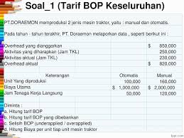 Perhitungan biaya berdasarkan aktivitas ) pt. Bab 4 Perhitungan Biaya Berdasarkan Aktivitas Ppt Download