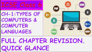 These are computer languages.there are mainly three different languages with the help computer can understand only the language of digital electronics. Class 6 Ch 1 Categories Of Computers Computer Language Revision Youtube