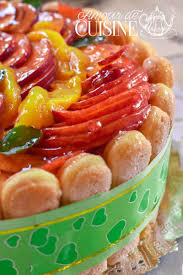 Epingle Sur Recettes Amour De Cuisine
