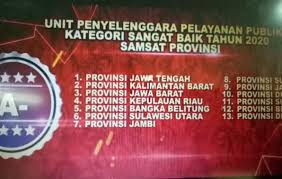 Samsat dibentuk dengan tujuan untuk membantu memperlancar dan mempercepat segala urusan masyarakat berkaitan dengan kendaraan. Samsat Bangka Unit Penyelenggara Pelayanan Publik Kategori Sangat Baik Tahun 2020