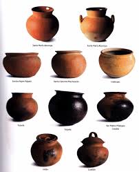 Check spelling or type a new query. The Clay Cooking Pots Of Mexico Rachel Laudan