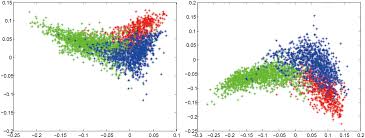 Headache from brain tumor results from increased intracranial pressure (iicp). Plos One Enhanced Performance Of Brain Tumor Classification Via Tumor Region Augmentation And Partition