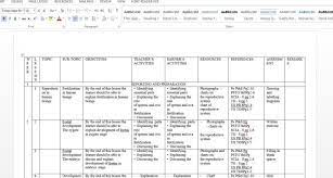 Science Class 8 Schemes Of Work Term 1 2 And 3 Muthurwa Com