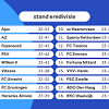 Eredivisie keuken kampioen divisie tweede divisie pure energie eredivisie vrouwen uefa champions league uefa europa league bundesliga premier league la. Https Encrypted Tbn0 Gstatic Com Images Q Tbn And9gcsfjjsck0ld0qykbrwzhnr Gajsbfssh0ddoiq68cf3dwffqsnw Usqp Cau