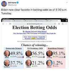 Fox News Brit Hume Proves Why You Should Always Check Screenshots Before Tweeting Huffpost