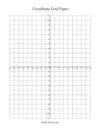 Quadrant Coordinate Grid Zain Clean Com
