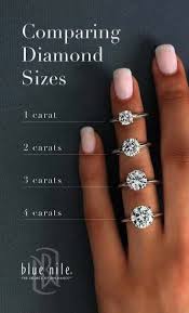 Download Jewellery Box Mockup Neither Jewelry Store Near Me For Repairs Buying An Engagement Ring Engagement Engagement Rings