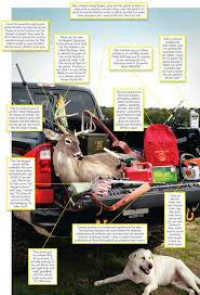 Ted Nugent Won'T Play At Venues That Enforce Covid-19 Mandates