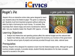 Printables of icivics worksheet answers one big party …. People S Pie Game Guide Brainpop Educators