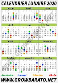 Consultez le calendrier lunaire du jardin et du potager mois par mois. Calendrier Lunaire 2020 Pourquoi Et Comment L Utliser