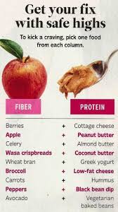 Who S Ready To Get Motivated Healthy Health Food Nutrition