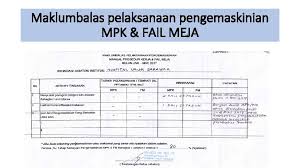 Sudah pasti anda akan berusaha untuk selain itu, pendaftarannya pun gratis. Taklimat Audit Fail Meja Manual Prosedur Kerja Dr