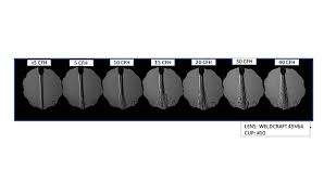 Proper Shielding Gas Coverage Is Key To Success In Gtaw