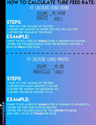 How To Calculate Feeding Tube Feed Rate Feeding Tube Feeding Tube Awareness Health Education