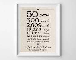 We have hundreds of wedding gift ideas for second marriage for you to pick. 50 Years Together 50th Anniversary Gift For Husband Wife 2nd Wedding Anniversary 2nd Wedding Anniversary Gift Anniversary Gifts For Husband