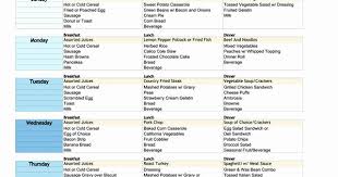 Diabetic Meal Planning Template New Printables Diabetic Meal Planning Worksheet Mywcct In 2020 Meal Planning Template Meal Planner Template Diabetic Meals Planner