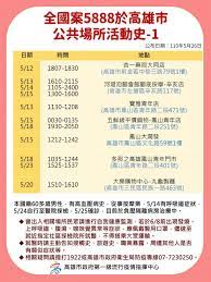 Check spelling or type a new query. é«˜é›„ä¸€ç™¾ 0526 é«˜é›„å¸‚ç¢ºè¨ºå€‹æ¡ˆ è¶³è·¡å…¬å¸ƒ é«˜é›„ 2 å…¨åœ‹æ¡ˆ5888 5889 5456 å°å—æ¡ˆ Facebook