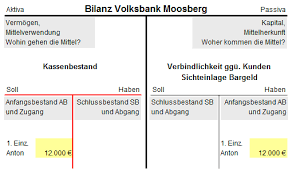 Bank of australasia — bank of australasia, chiltern, victoria, australien die bank of australasia war eine australische geschäftsbank mit britischen wurzeln. Martin Scheytt Bilanzen Und Zahlungsverkehr Um Bruch