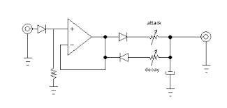 Große auswahl an generator 20kva. Envelope Detector Circuit With Separate Attack Rise And Decay Release Time Settings Deeptronic