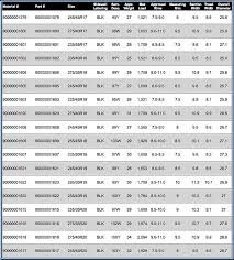 39 Always Up To Date Dodge Ram Tire Size Chart