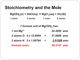 Unit 4 Lecture 1 Balancing Eqns And The Mole Ppt Download