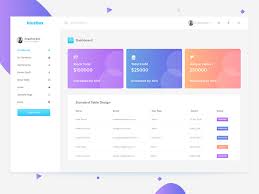 Also, in many cases, people use the same term for progress reports. Dashboard Ui Design Album On Imgur