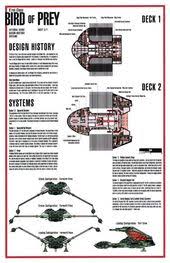 Klingon Bird Of Prey Star Trek B Rel Class Klingon Bird Of Prey Starship Prototype Star Trek Klingon Star Trek Ships Star Trek