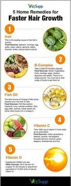 Top 10 Natural Home Remedies For Dandruff Health Life 2020 Hair Remedies For Growth Grow Hair Faster Hair Loss Remedies