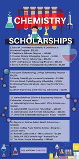 12 Jobs Salaries For Chemistry Majors Chemistry Chemistry Degree Chemistry Jobs
