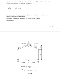 Solved Q5. The tied portal frame of Fig. Q5 can be analysed | Chegg.com