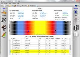 Arrow manufacturers calculate an arrow's weight in grains per inch, or gpi. How To Select The Perfect Arrow Gohunt