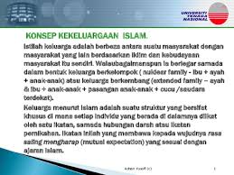 Pasal 4 perkawinan adalah sah, apabila dilakukan menurut hukum islam sesuai dengan pasal 2 ayat (1) undang‐undang no. Pdf Konsep Kekeluargaan Islam Nur Farahin Mohd Tahir Academia Edu