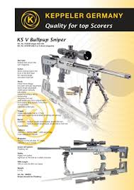 The north and south branch are now open. Keppeler Germany Ks V Bullpup Sniper
