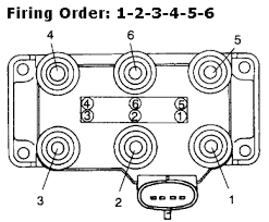 This particular impression (ford 3 0 v6 engine diagram 2004 mazda 6 v6 engine diagram wiring diagrams) above is actually classed together with: 2000 Mazda Mpv Engine Diagram Firing Wiring Diagram Replace Mute Display Mute Display Miramontiseo It