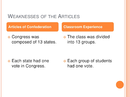 Strengths And Weaknesses Of The Articles Of Confederation