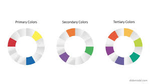 80 Interpretive Colour Wheel Tertiary Colours Template