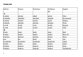 55 veritable verb conjugation english list